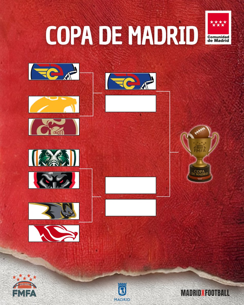 MADRIDXFOOTBALL tweet media