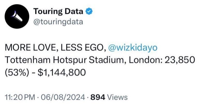 lifeofolaa's tweet image. 😂
