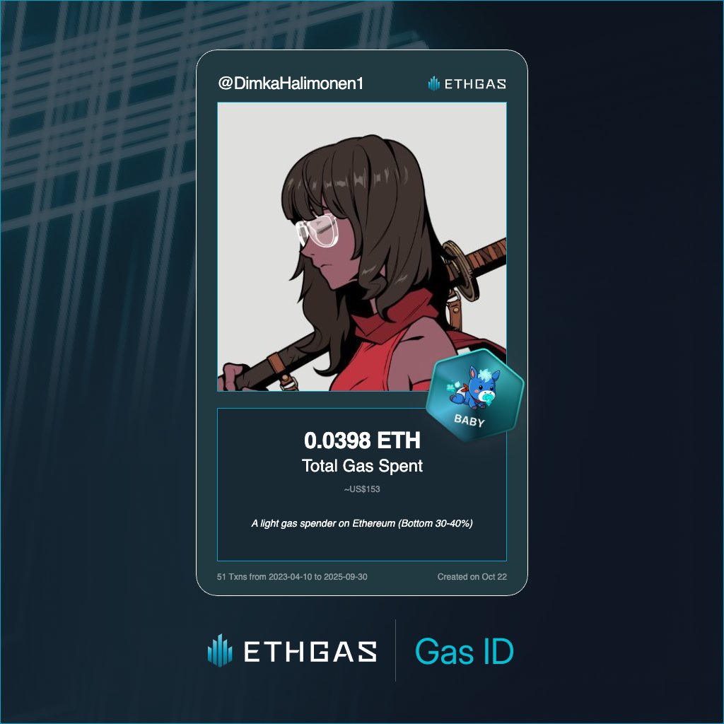 Dima❤️ Memecoin tweet media