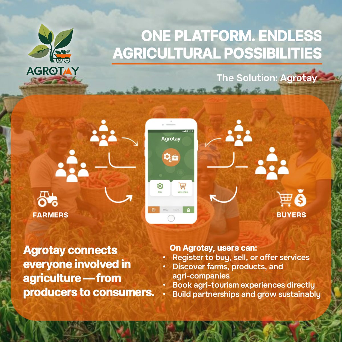 AgroTay-Connect tweet media