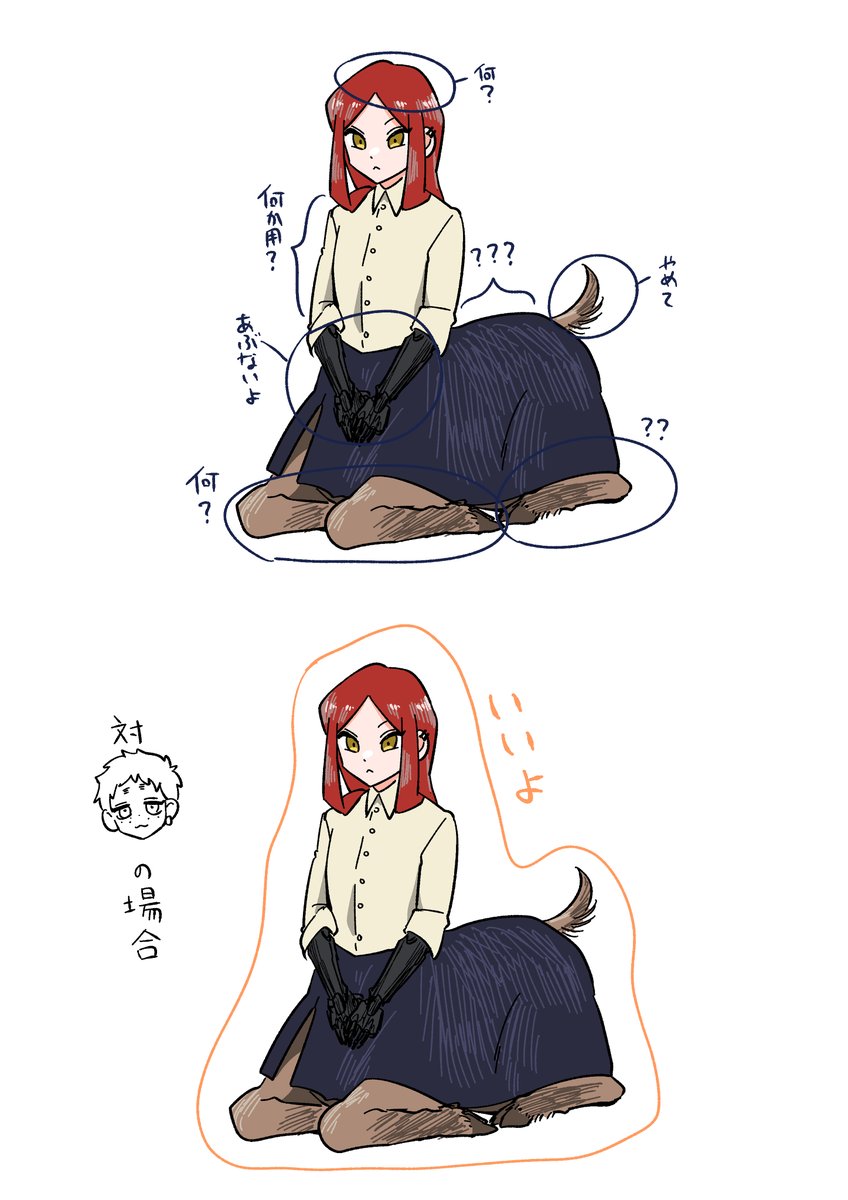 下半身ジャガーと下半身ヤギと例のマップ 