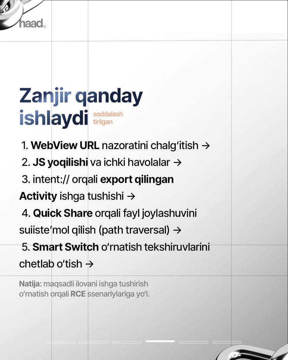 haad_uz's tweet photo. 📄 Galaxy S24 eksploit zanjiri — Pwn2Own 2024 https://t.co/ZNRIcat7Gt
