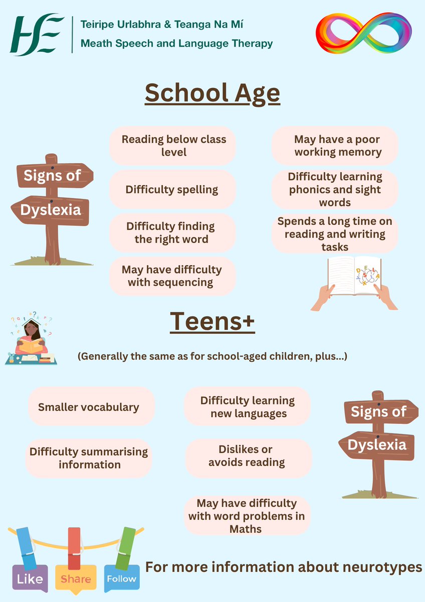 Meath HSE Speech and Language Therapy (@meathslt) on Twitter photo All About Dyslexia
Dyslexia is a brain difference that causes specific difficulties with reading, spelling and writing.
<a href="/DyslexiaIreland/">Dyslexia Ireland</a>
#Dyslexia #Neurodiversity #Neurodivergent #Inclusion #SLT #SLP #Communication #MeathSLT All About Dyslexia
Dyslexia is a brain difference that causes specific difficulties with reading, spelling and writing.
<a href="/DyslexiaIreland/">Dyslexia Ireland</a>
#Dyslexia #Neurodiversity #Neurodivergent #Inclusion #SLT #SLP #Communication #MeathSLT
