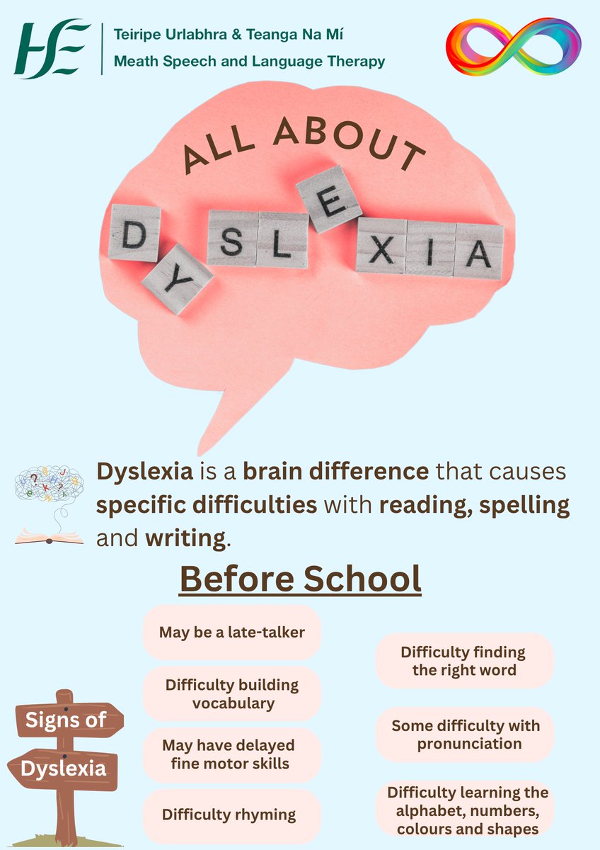 Meath HSE Speech and Language Therapy tweet media