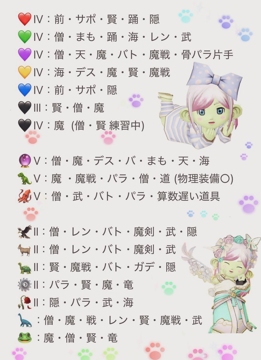 あすにゃん@大阪 tweet media