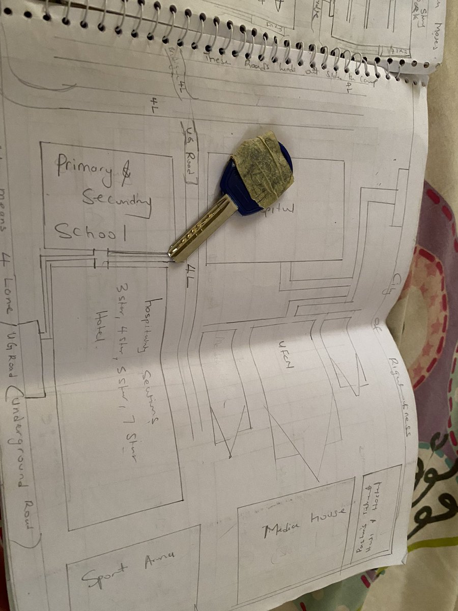 Deborahmoses_s's tweet image. I couldn&apos;t dress like my miracle, so I brought out my vision/project board and points of contact. 

Key is a contact for spiritual things and earthly needs

 Spiritually - international and great platforms opening to me. 

 Earthly -A decent apartment in Abuja and a car 
#HC