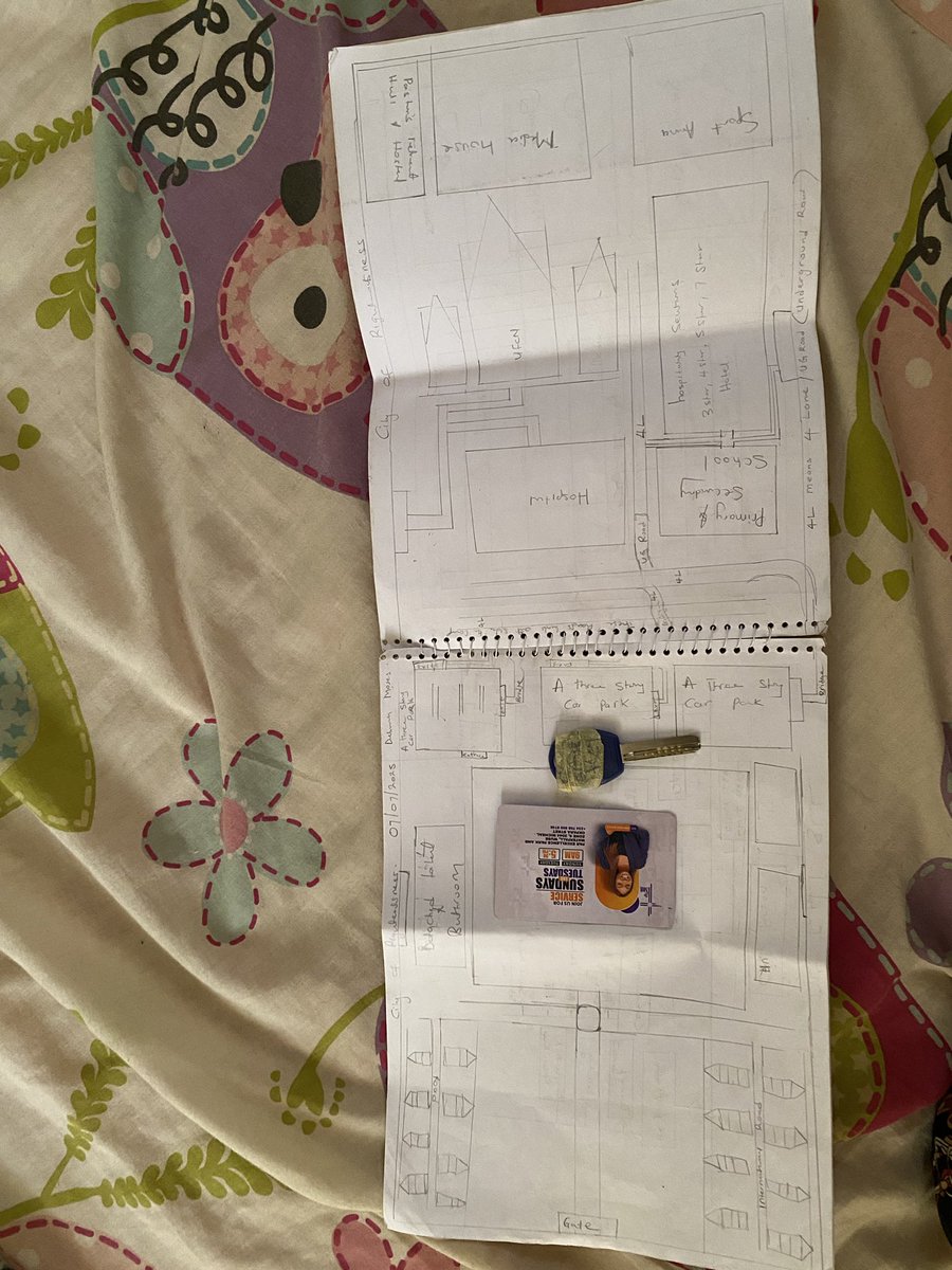 Deborahmoses_s's tweet image. I couldn&apos;t dress like my miracle, so I brought out my vision/project board and points of contact. 

Key is a contact for spiritual things and earthly needs

 Spiritually - international and great platforms opening to me. 

 Earthly -A decent apartment in Abuja and a car 
#HC