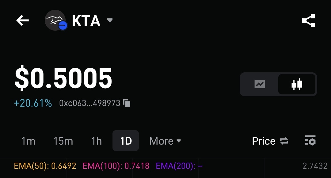 i am holding my $KTA bag

&gt; added in blood bath $0.3
&gt; added here today

looks nice for a run. coinbase trading goes live soon

coinbase specifically mentioned that " institutions can get $KTA too " which i think i huge.

40% of supply is locked.

i hope it goes well for me and