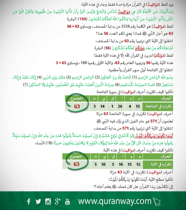 QuranWayPage's tweet photo. https://t.co/5qQhaMno6z