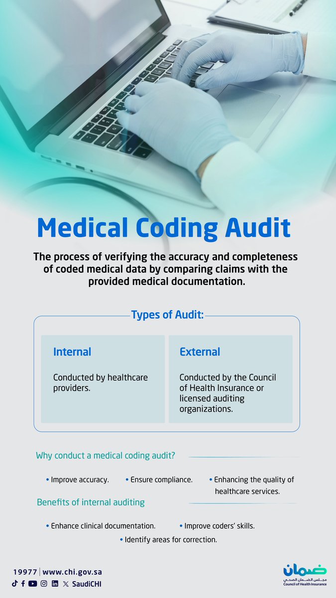 SaudiCHI's tweet image. Medical coding audit is one of the key tools to ensure the accuracy of medical data and achieve effective compliance.
#SaudiCHI
