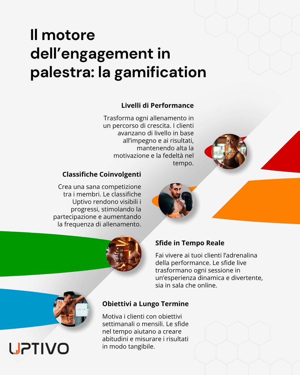 La forza della gamification nel fitness

Il vero motore dell’engagement in palestra non sono gli sconti o i gadget: è l’emozione.
E con Uptivo, la gamification trasforma quell’emozione in motivazione duratura.
Più coinvolgimento, maggiore fidelizzazione e crescita del fatturato.