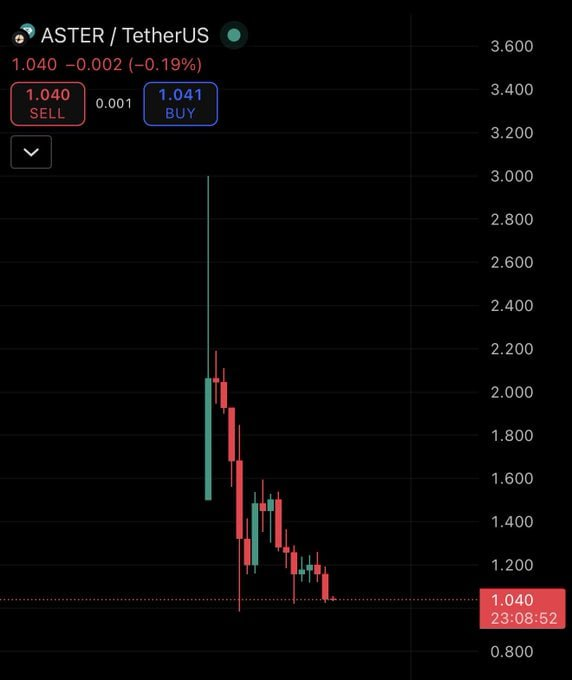 Eddy •vry uproftible• tweet media