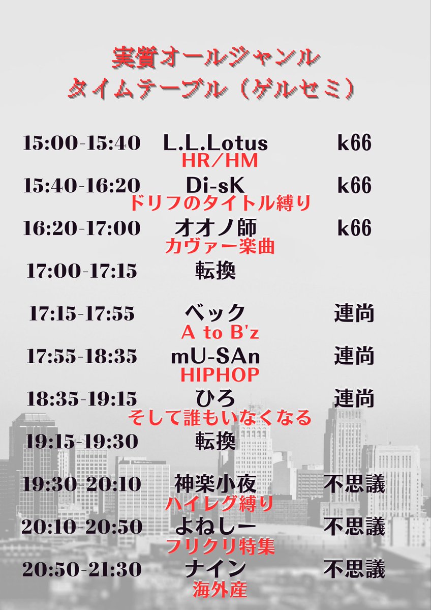🎃日曜決戦🎃
📅10/26(日)
🕒15:00-21:30
🚪¥3000(1Drink付)
※18歳から20歳までは¥1600
(身分証明書を御提示お願い致します)
🗺️bar Freja(大阪)

素敵でカオスなパーティーことALL音は
日曜開催！
タイムテーブルも発表ですのでぜひぜひ見てもらえれば！！
#ALL音
🔻詳細🔻
twipla.jp/events/698186
