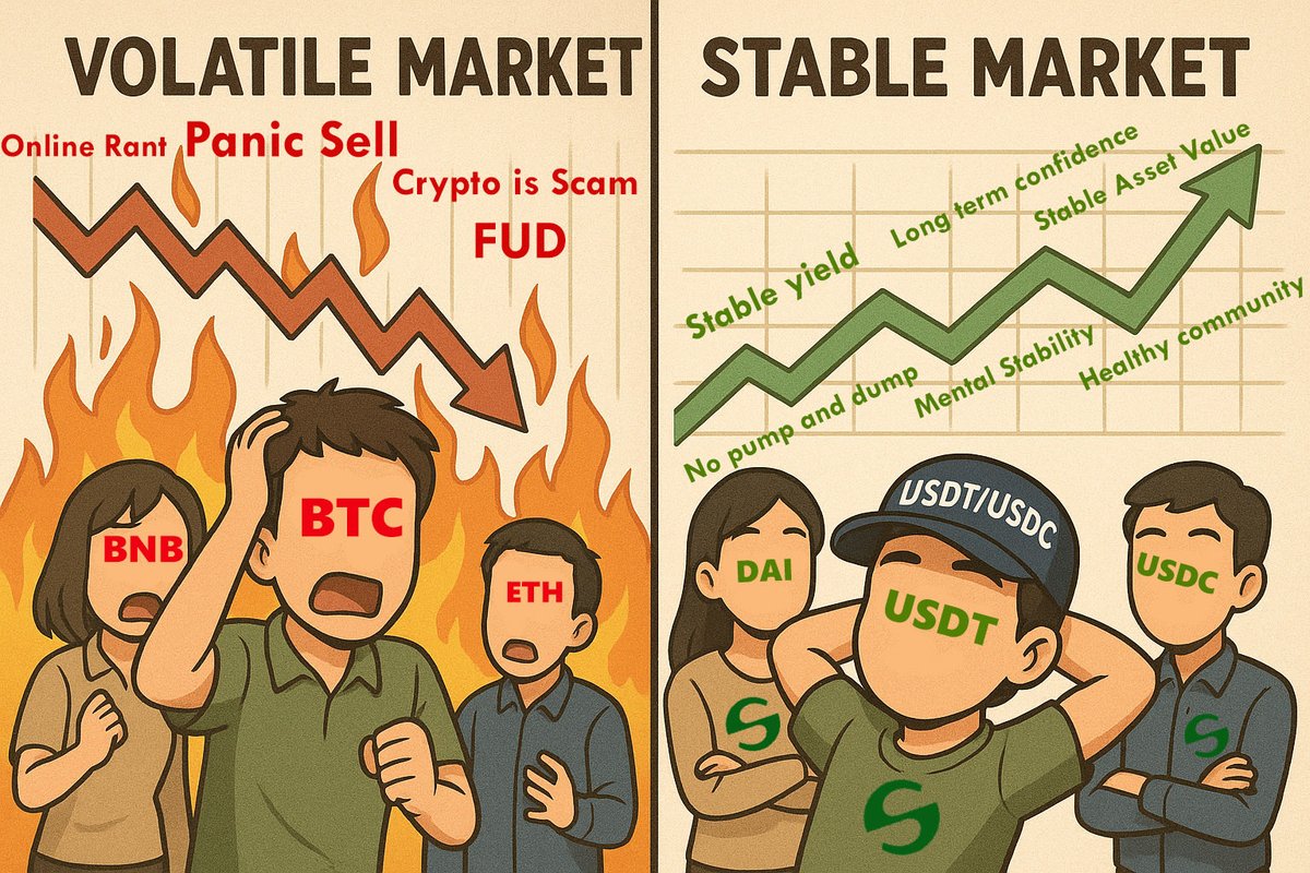 While everybody is panicking, here we are chilling and yielding. That is stables for you and <a href="/stable/">Stable</a> will prove it soon.