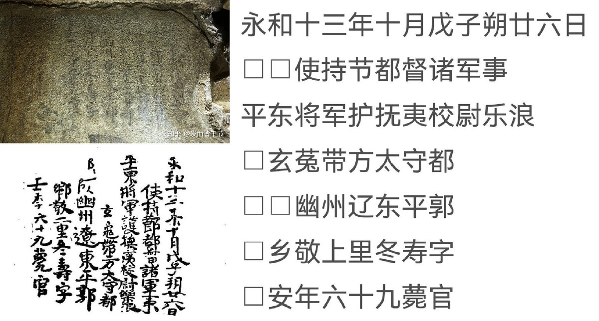 His name "Dong Shou冬壽", has already been inscribed on the tomb's wall. He was a Han Chinese and a general of the Former Yan. His name and his loyalty to the Eastern Jin Dynasty were also recorded on the tombstone. Koreans don’t understand Chinese characters and thus can’t read