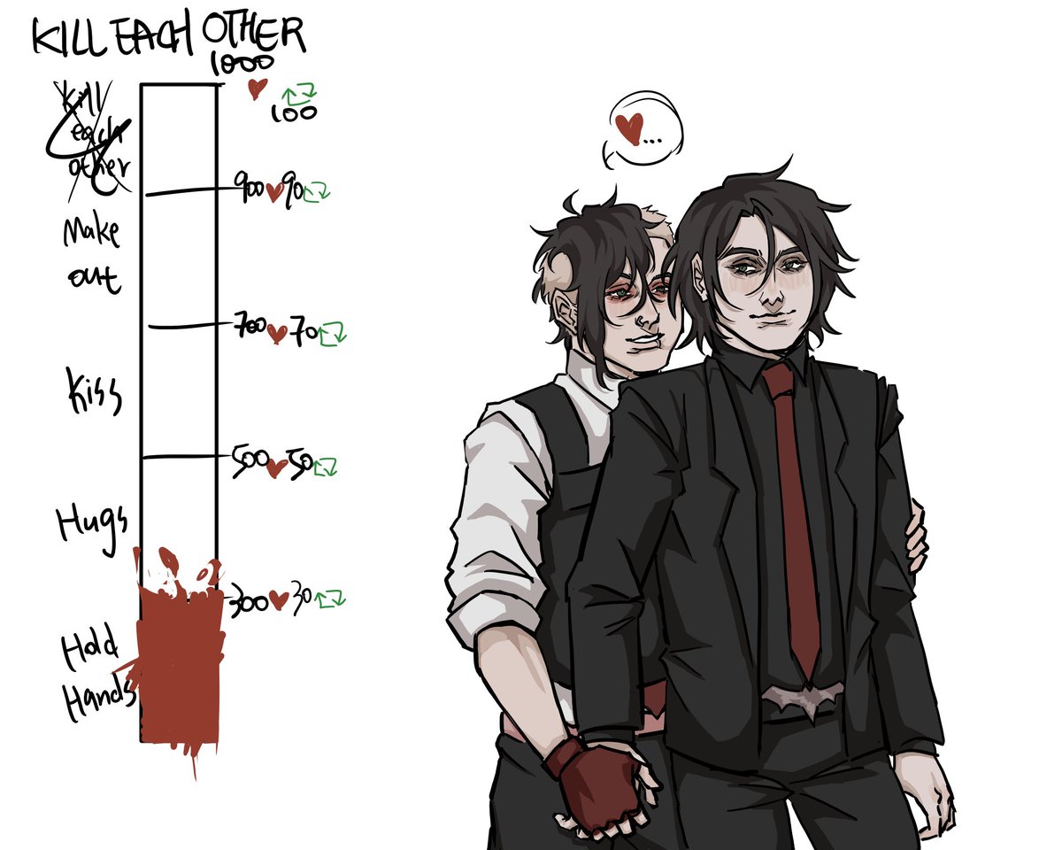 I might delete my account after I finish this 😘