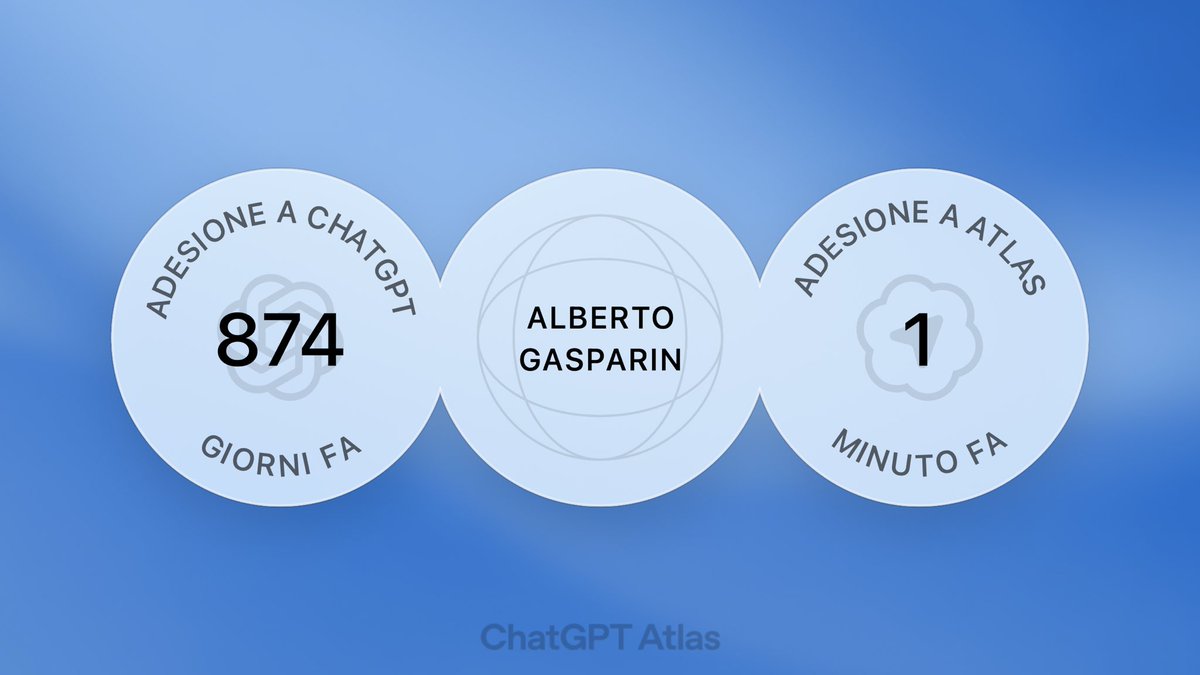 Alberto Gasparin tweet media