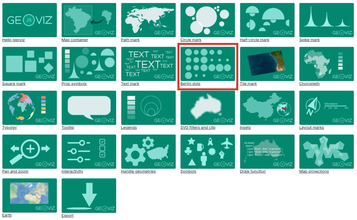 neocartocnrs's tweet image. Last update. The bertin dots layer is now available in geoviz@0.8.4. #JavaScript #GeoViz #JSspatial
👉 observablehq.com/@neocartocnrs/…