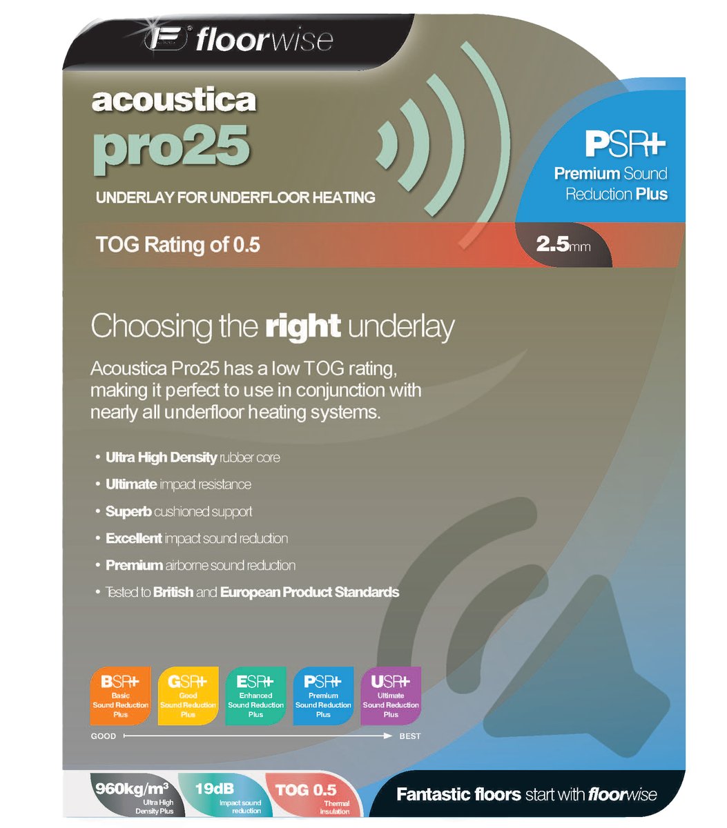 PFL_Ireland's tweet image. Acoustica Pro25 is a 2.5mm, ultra high density sponge rubber #underlay from Floorwise. With a 19dB impact sound reduction, 0.5 Tog rating and suitability for use with underfloor heating, Pro25 is a versatile underlay. Special rates are available now for orders of 20+ rolls.