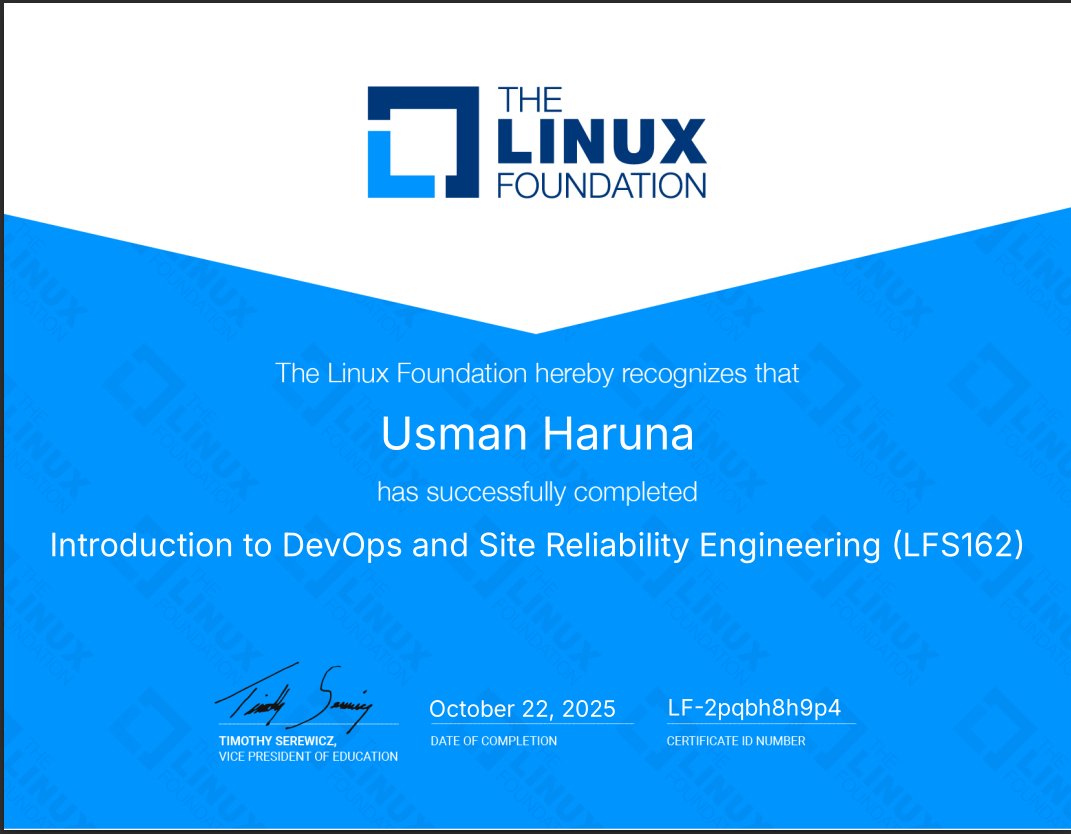 usman_harun07's tweet image. 🎉 Just completed "Introduction to DevOps and Site Reliability Engineering (LFS162)" by @linuxfoundation ! 
Covered key topics: DevOps principles & culture, CI/CD pipeline, Automation & monitoring, SRE practices — SLIs, SLOs etc.
#DevOps #SRE #LinuxFoundation