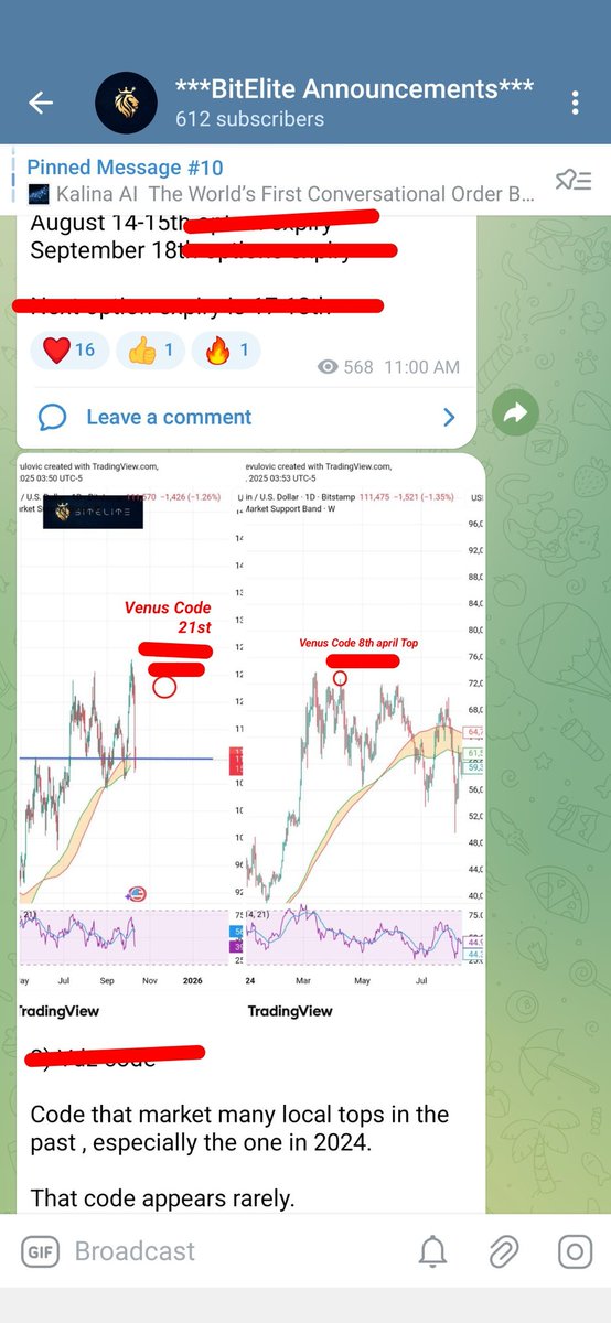 BitElite17's tweet image. THE GREATEST PREDICTOR OF CRYPTO WORLD IS BACK❗❗❗
WE PREDICTED EXACT TOP ON 21ST OCTOBER ✨✨✨ 

How incredible was yesterday , first Top 111600 then they dropped to 107k , then used the conference to liquidate short and rose to 114k and then out of nowhere at the very end of…