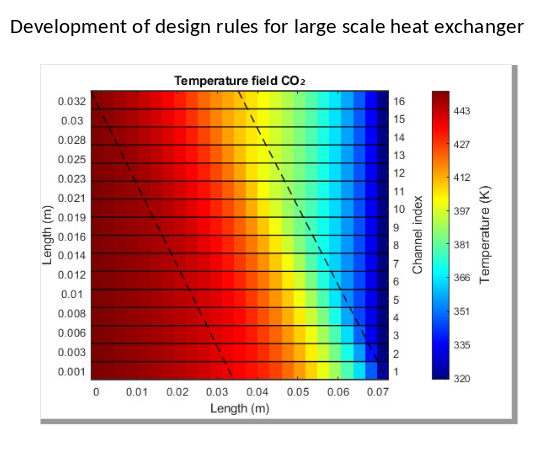 ceegsproject tweet media