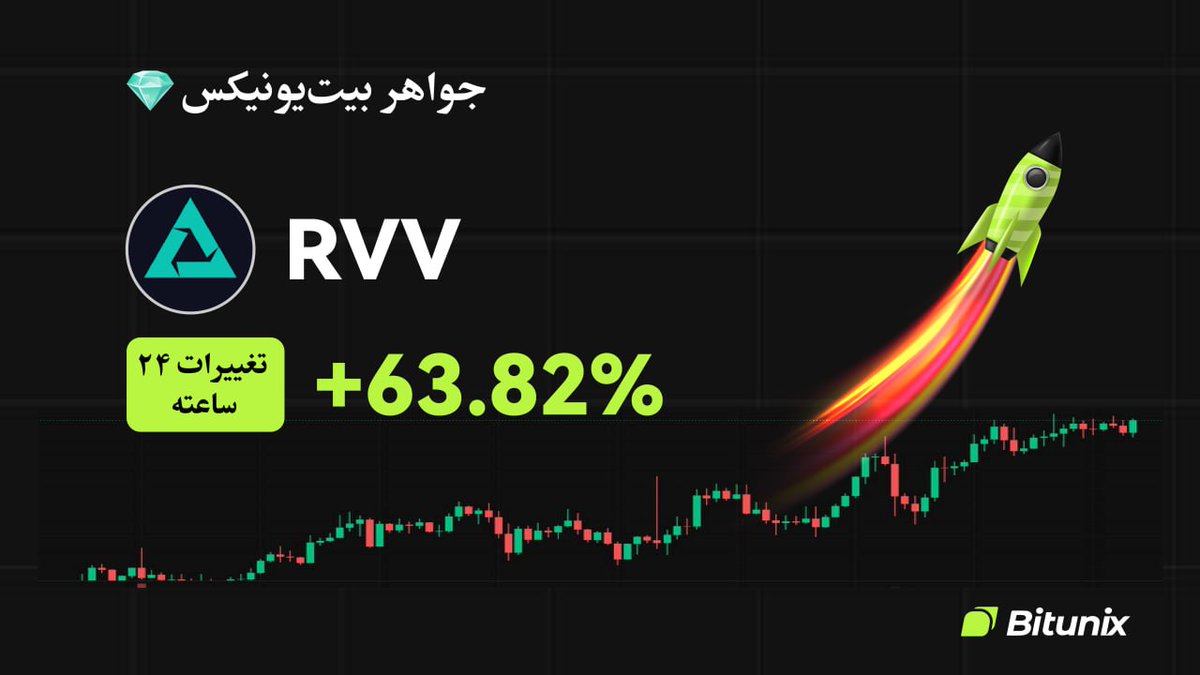 BitunixFA's tweet image. 💎 جواهر امروز بیتیونیکس!
📈 رمزارز $RVV فقط تو ۲۴ ساعت گذشته ۶٣.٨٢٪ رشد کرده!
🧲 شاید هنوز دیر نشده برای ورود 
هوشمندانه!
🎯 همین حالا بررسیش کن: bitunix.com/contract-trade…