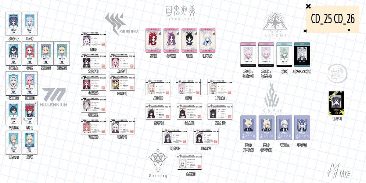 #RT  #블루아카      
10월 수원 코믹월드 양일 [CD_25 CD_26] / Almost BLUE 인포입니다.       
철도가키 학생증 추가됐어요! 
헤번레 부스도 같이 운영합니다!  잘 부탁드려용 ㅇㅅㅇ    

계정 팔로우 해주시고 게시글 #RT 해주시면 추첨을 통해 원하는 학생증 하나 보내드립니다!