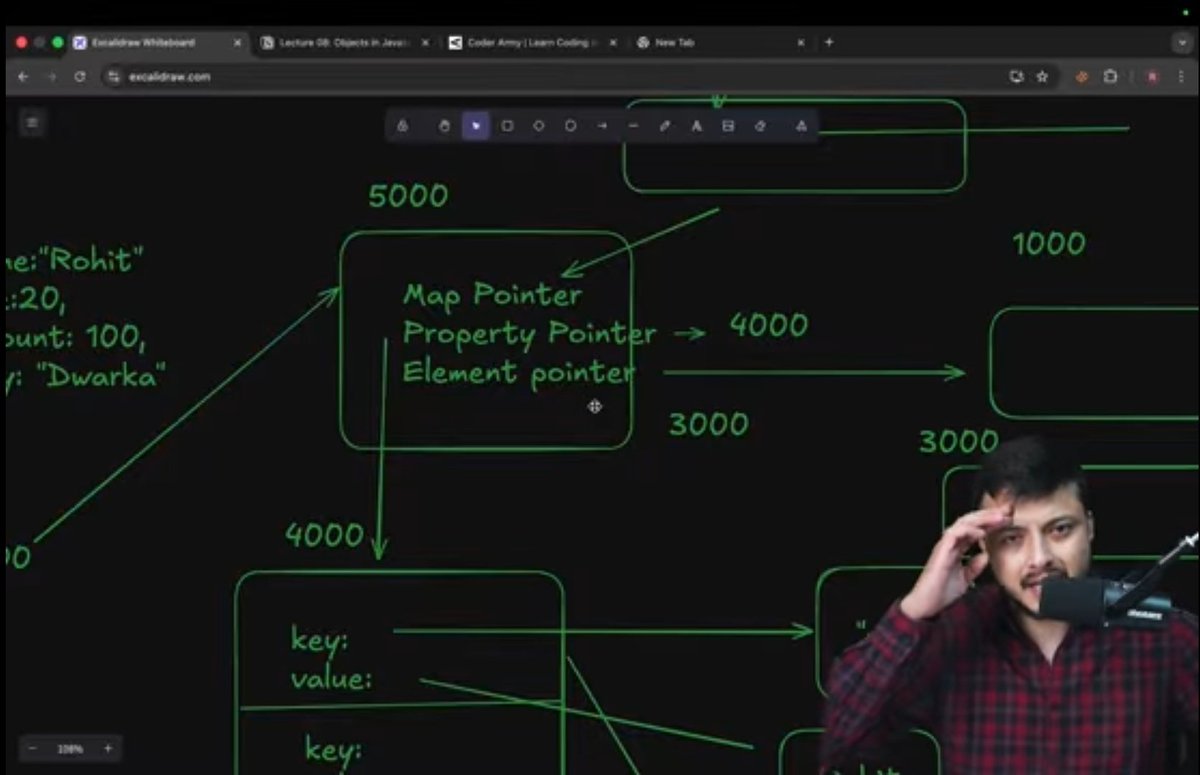 abdullahatif07's tweet image. Day 23 🚀 | Web Dev Journey
• Topic: Objects in JavaScript 🧩
• Learned how to create, access & modify objects
• Explored nested objects, Object.keys(), Object.values(), Object.entries() 🔍
Objects truly are the backbone of JS! 💻⚡
#JavaScript #WebDev #CodingJourney