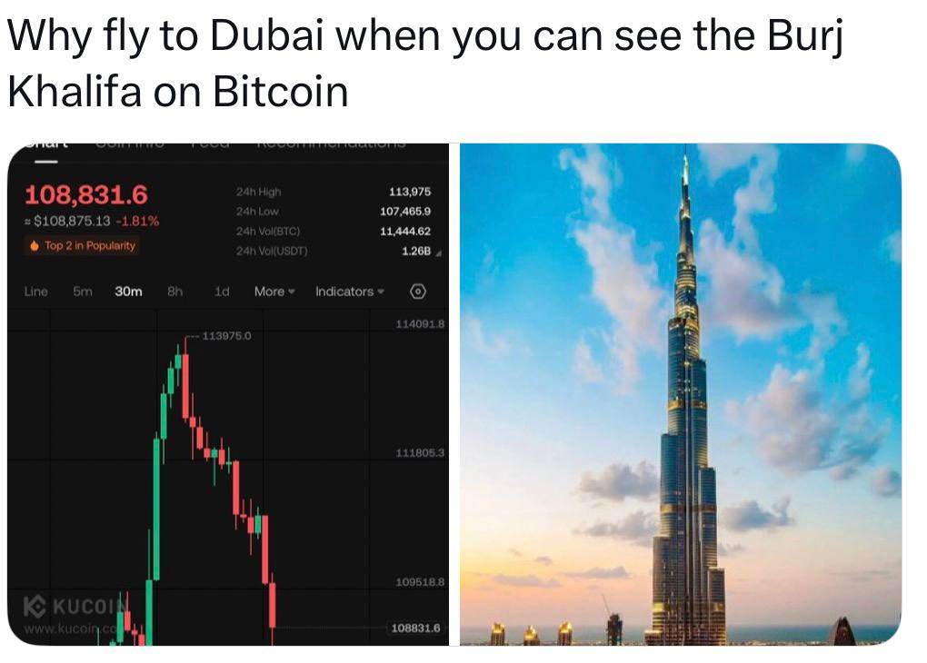 CRYPTOPROGRAMER's tweet photo. #Crypto #MEMES

$IDOS $btc $eth #btc $bnb 

@idOS_network @LABtrade_ @Neura_io @wallchain @cookiedotfun @vooi_io @cz_binance https://t.co/XaJgXCrqBV