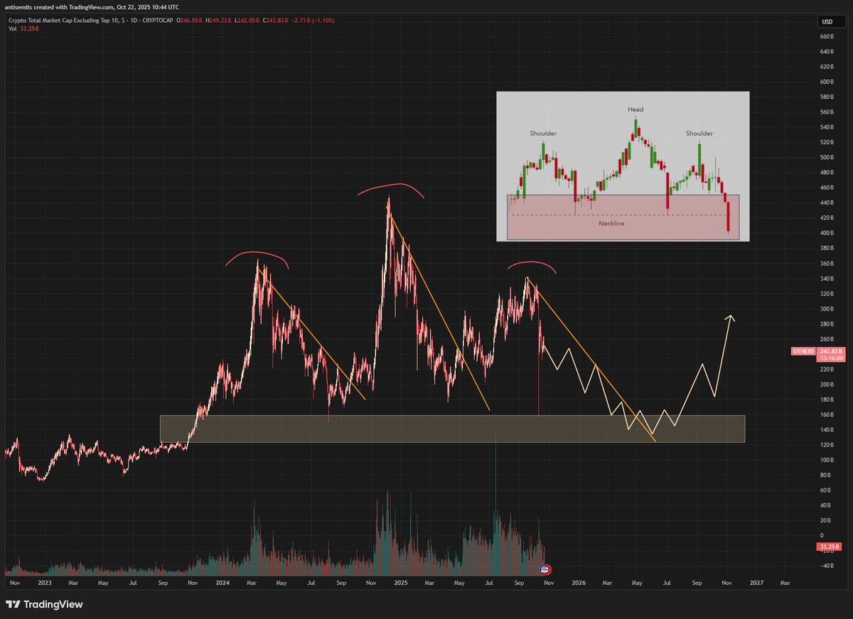 antisemits777's tweet image. I'm just saying