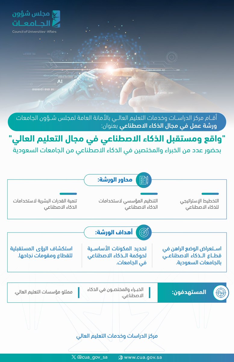 نظَّم مركز الدراسات وخدمات التعليم العالي في الأمانة العامة لمجلس شؤون الجامعات، بالتعاون مع جمعية حوكمة الذكاء الاصطناعي، ورشة عمل عبر الاتصال المرئي بعنوان؛ "واقع ومستقبل الذكاء الاصطناعي في مجال التعليم العالي"، بحضور عدد من الخبراء والمختصين في مجال الذكاء الاصطناعي من