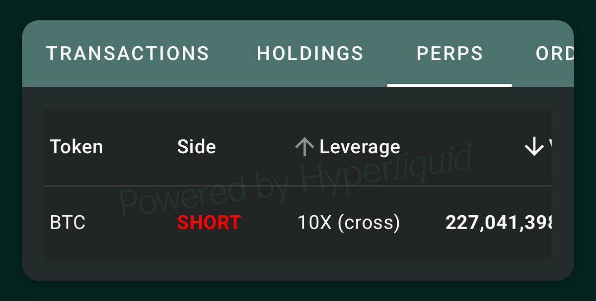 Gobeller babacık hala shortta. hypurrscan.io/address/0xb317…