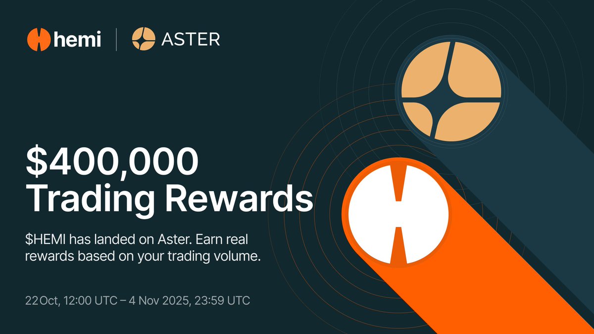 hemi_xyz's tweet image. GET READY... $HEMI is going live on @Aster_DEX

And we’re kicking things off with Aster’s biggest trading competition ever.

$400,000 in rewards. Spots &amp;amp; Perps.

No leaderboard or limits. Just trade and earn starting Oct 22 through Nov 4.

Learn More: medium.com/@AsterDEX/trad……