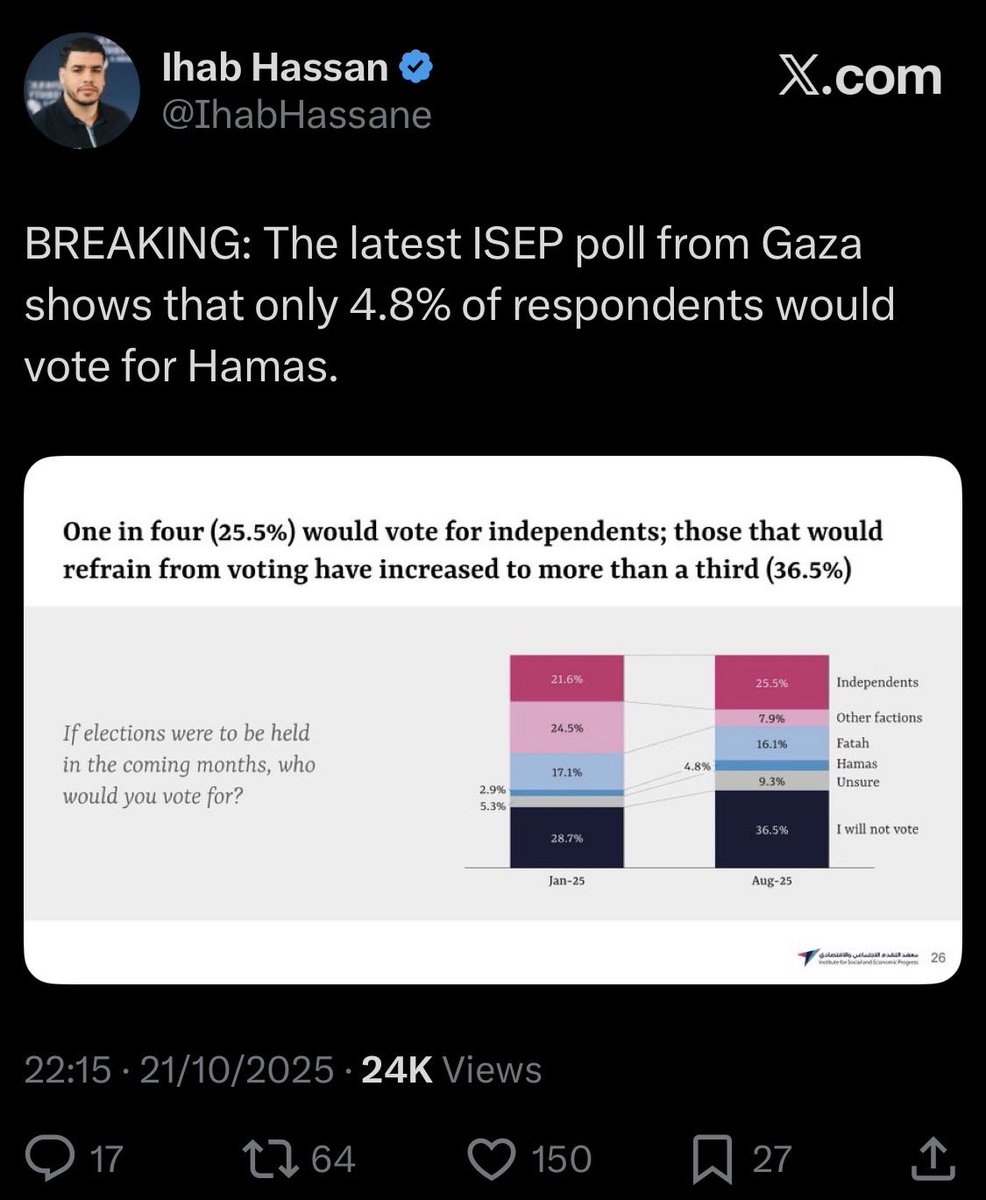 Haviv Rettig Gur tweet media