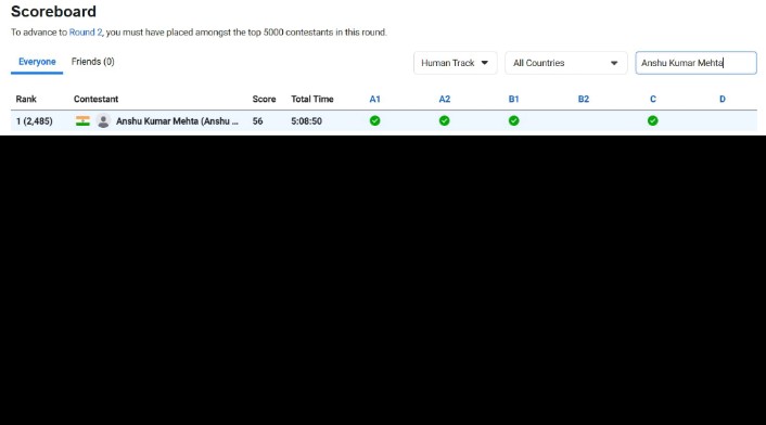 anshu_2211_'s tweet image. Hi, I recently participated in Meta Hacker Cup 2025 and secured a rank of 2,485 after solving 4 problems.
The most intense part of the contest is that you never know if your submission is accepted or not until after the round ends.

#MetaHackerCup #CompetitiveProgramming #Coding