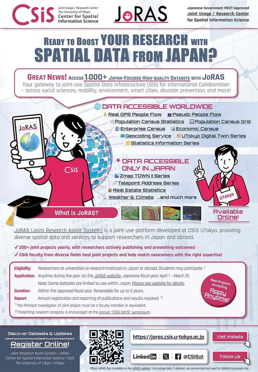 JoRAS英語版ポスターを更新しました！
