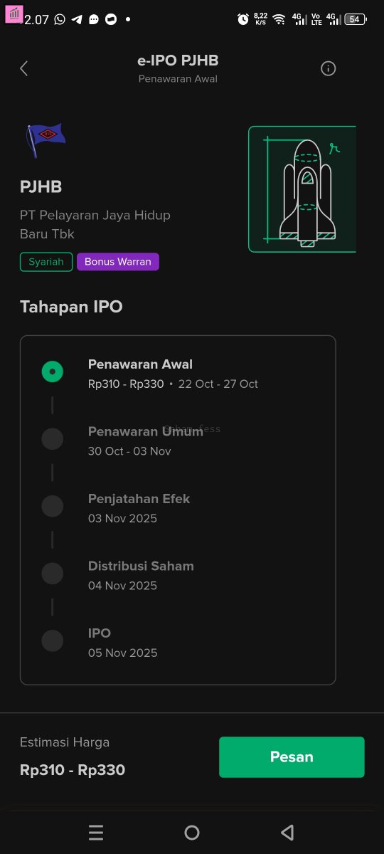 Sahamfess 📈 tweet media