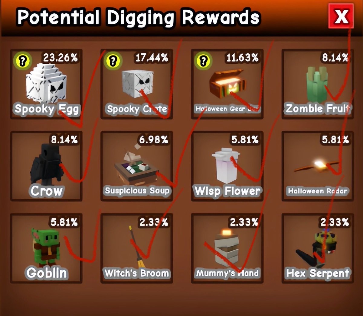 Rhodehere's tweet image. siap pensiun dari kang gali kubur😌