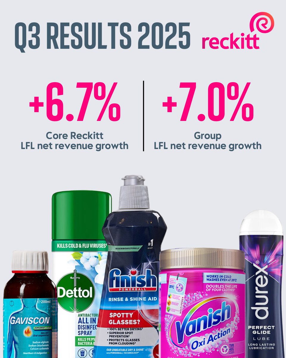 Reckitt tweet media