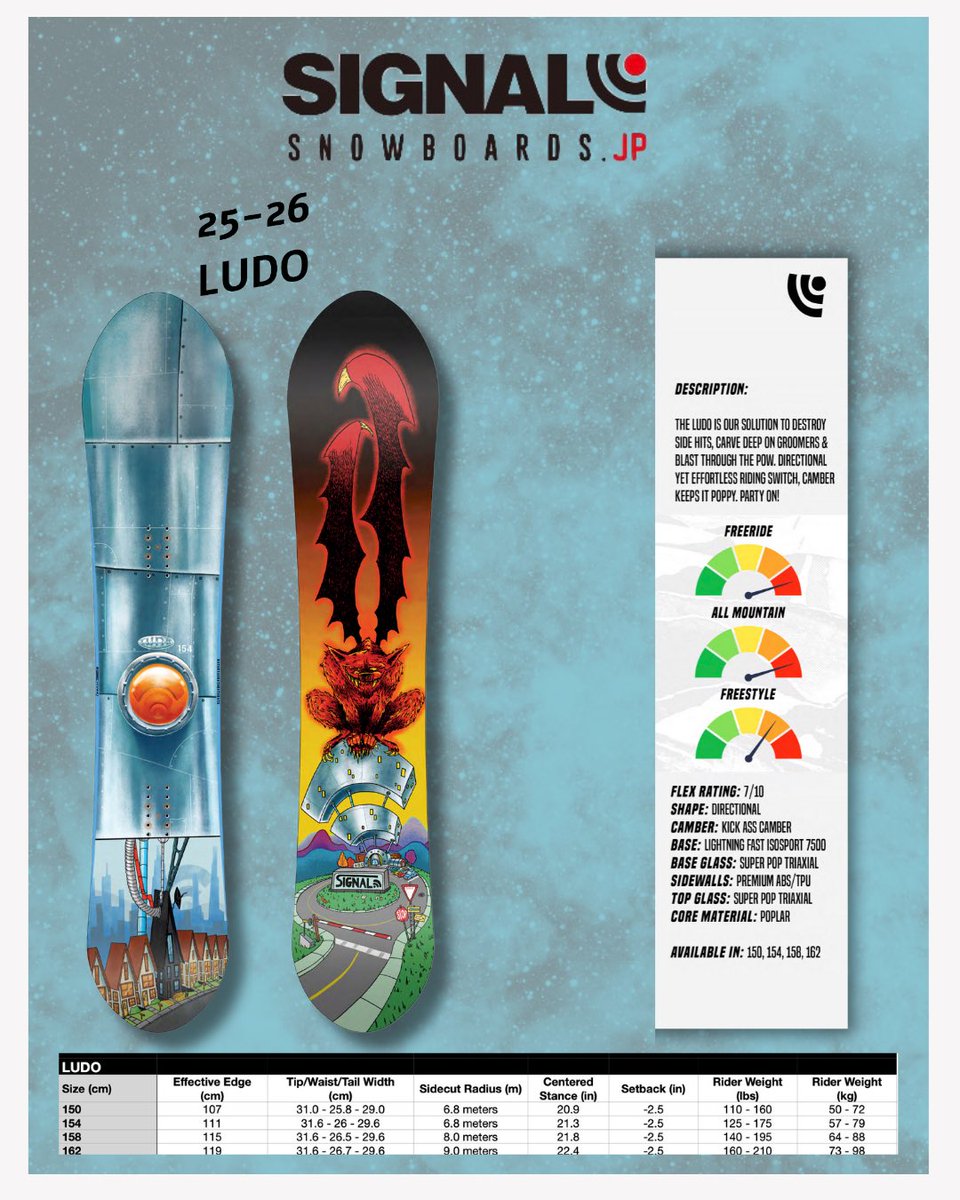 SIGNALsnowboards.Japan (@SignalK43908) / Posts / X