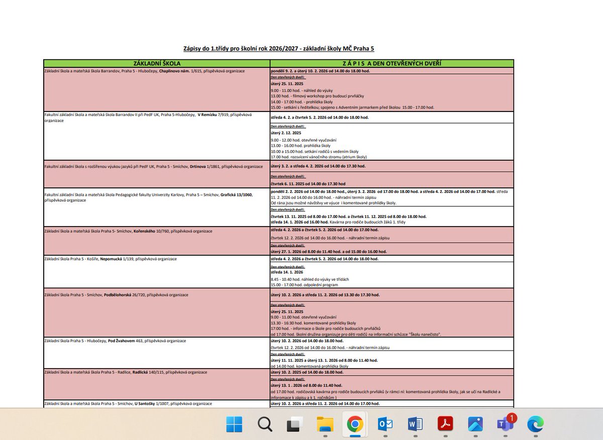 Zápisy dětí do 1. tříd pro školní rok 2026/2027 ve školách zřizovaných Prahou 5 se uskuteční v termínu od 2. do 15. února 2026! Další informace na praha5.cz/zapisy-prvnack…
