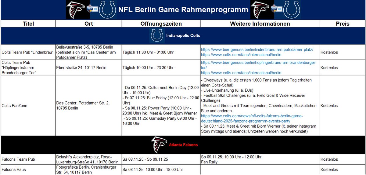 <a href="/RTLSport_de/">Sport</a> <a href="/RNBWCV/">René Bugner</a> <a href="/NFLDeutschland/">NFL Deutschland</a> <a href="/B3astm0deTV/">_B3astm0de_</a> <a href="/BeimFootball/">BeimFootball</a> Ich habe jetzt meine Übersicht um weitere Infos zur #NFL Experienc, dem Chiefs House und dem Falcons Haus upgedatet. #NFLBerlinGame #rtlnfl #NFLBerlin #Berlin