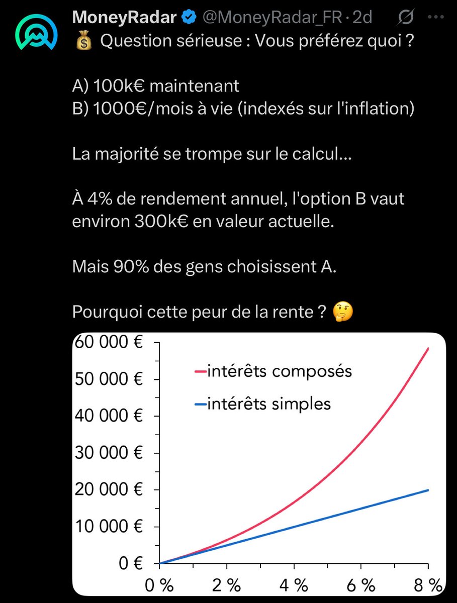 Bap_two2's tweet photo. @MoneyRadar_FR lol https://t.co/jsr6dbDZhe