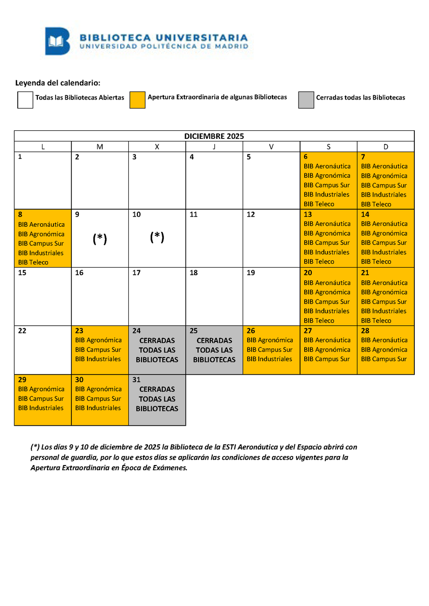 Biblioteca ETSI Informáticos tweet media