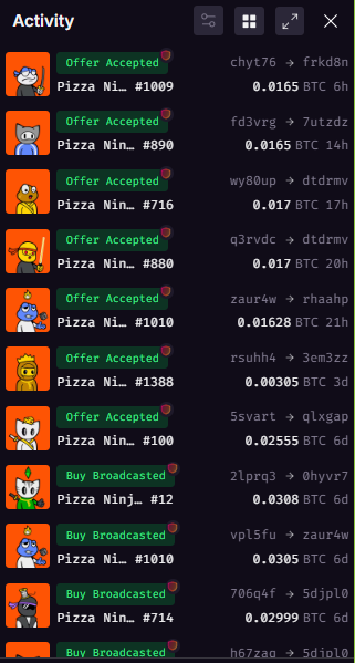 The hype is real 6 sales with offers in 6 days.

Ah right I’ve heard rumours that the new expansion will be on some pizza sats, which are very rare 🤫