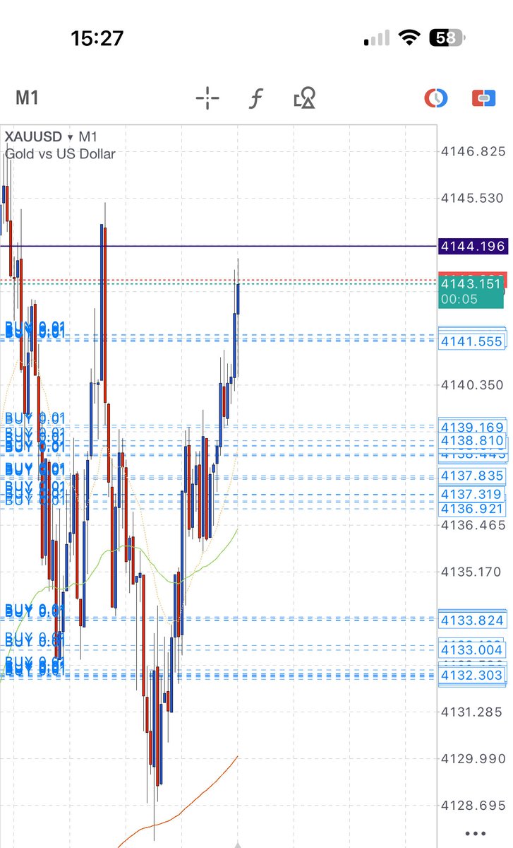 ゴールド

DEXG  得意技　ピラミッド🏜️🛕

秘密㊙️を知りたい方は、、、、

公開アカウントじゃ内緒🤫