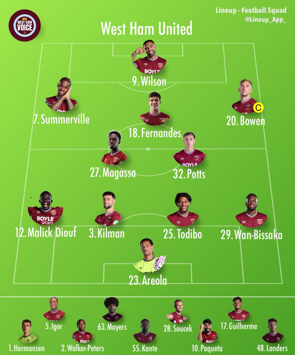 I don’t think Nuno is going to make the same starting line up errors again on Friday 
But there are some changes he must seriously consider - 
- drop Paqueta and Soucek
- swallow pride and play Wilson
- and bring in some fresh faces from the academy for the bench 

Thoughts?
