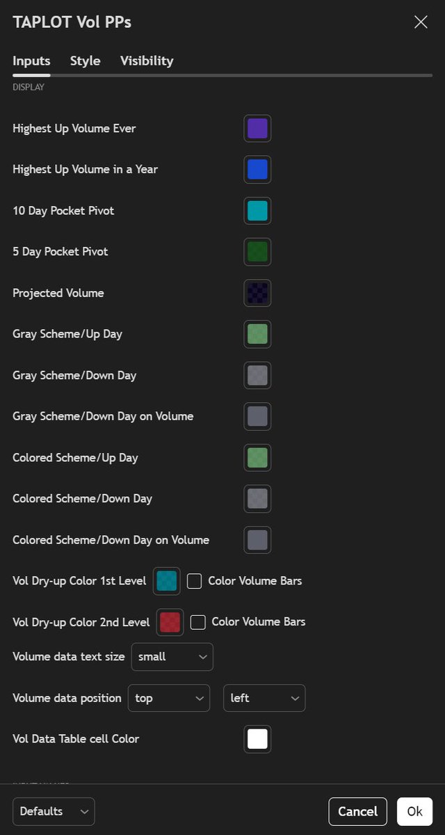 Clement_Ang17's tweet image. 22 Oct 2025: My Charting Layout 📊

Many of you have been asking me about my TradingView charting layout, here we go:

1) Moving Averages

I use the &apos;Moving Averages For All Timeframes [LevelUpTools]&apos; indicator, this allows me to customize the moving averages I want to see on…