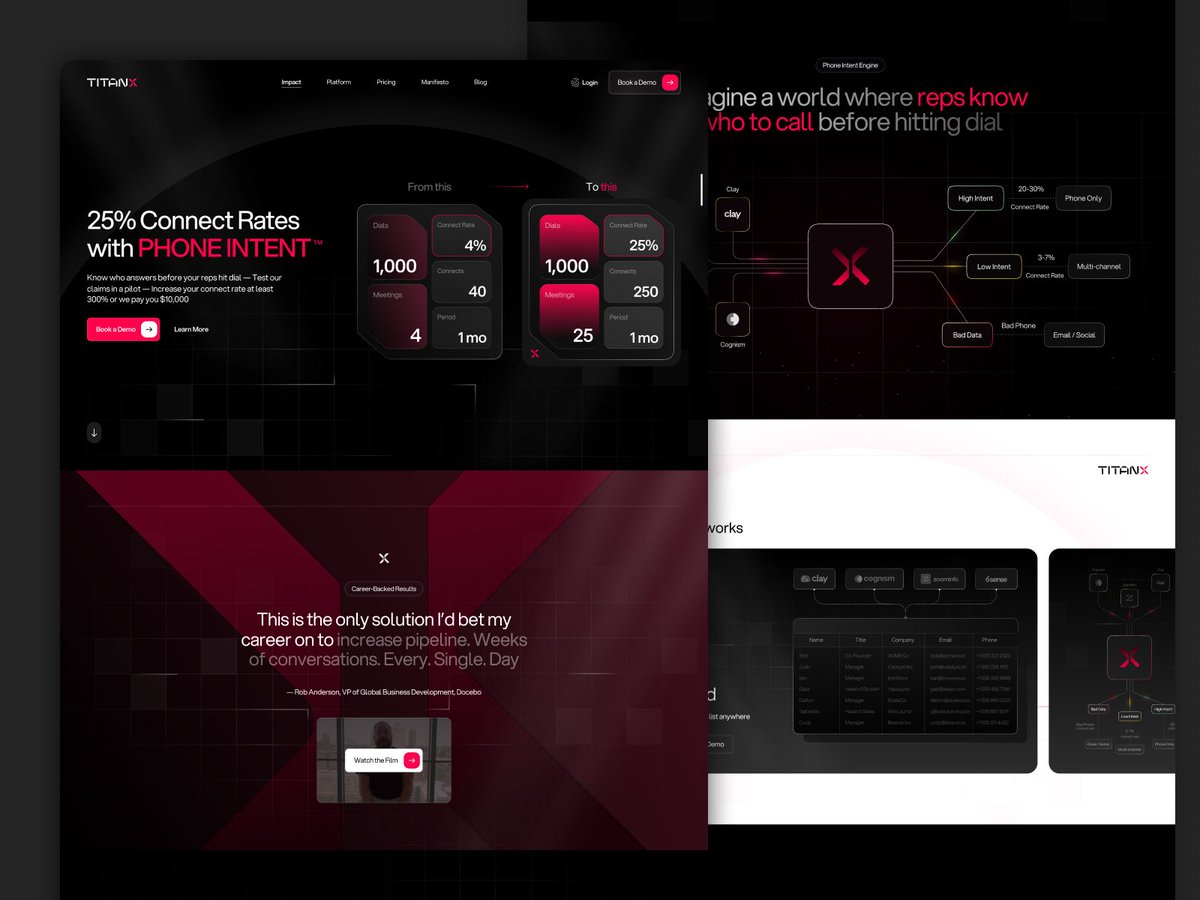 eloqwnt's tweet image. TitanX - AI Sales Enhancement SAAS